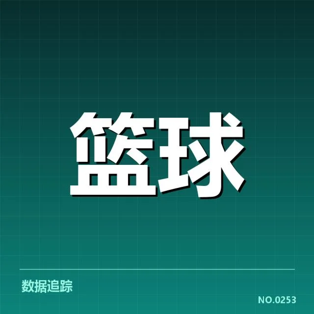 姚明篮坛里程碑：中国篮球前景几何